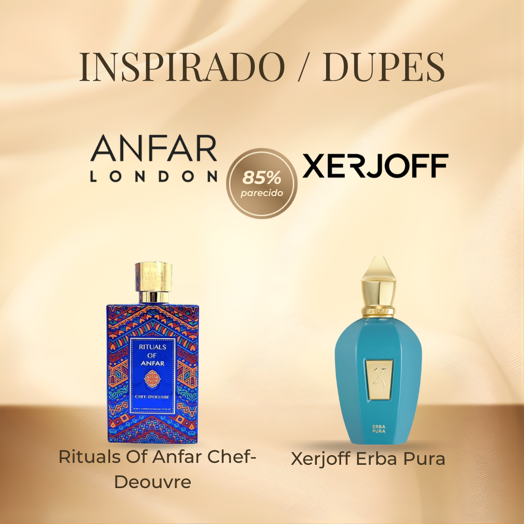 Anfar London Rituals Of Anfar Chef-Deouvre EDP 80 ml