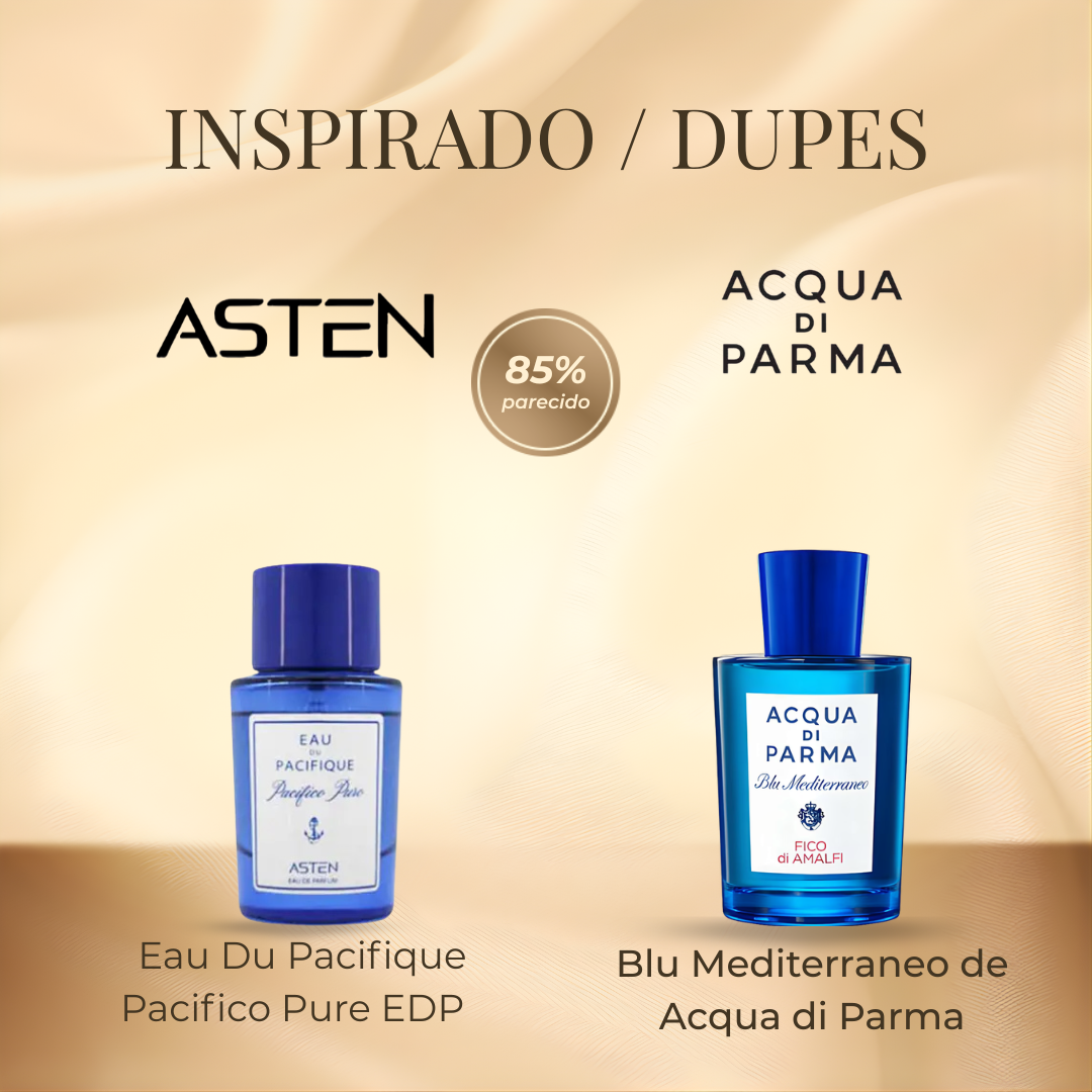Asten Eau Du Pacifique Pacifico Pure EDP 100 ml