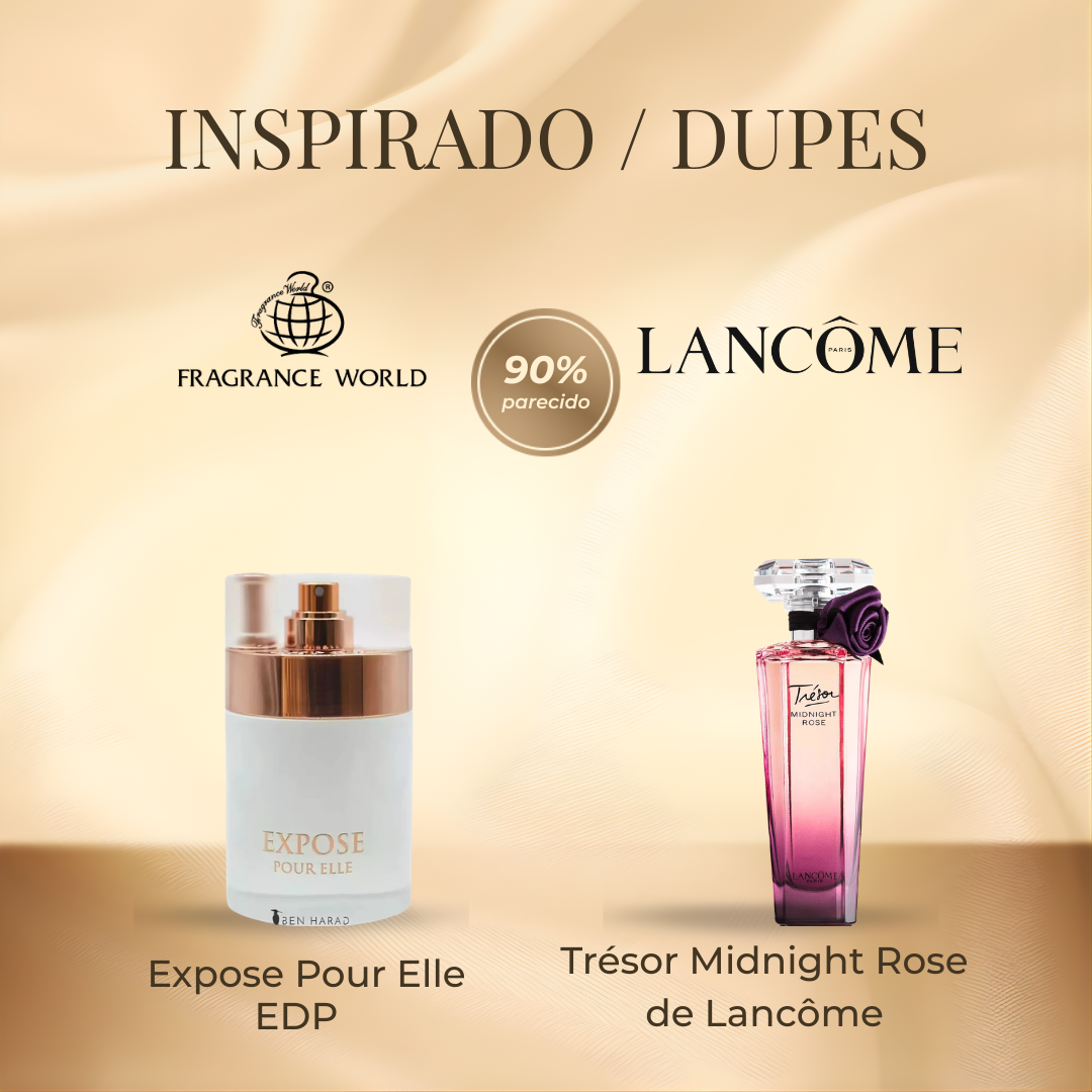 Fragrance World Expose Pour Elle EDP 100 ml