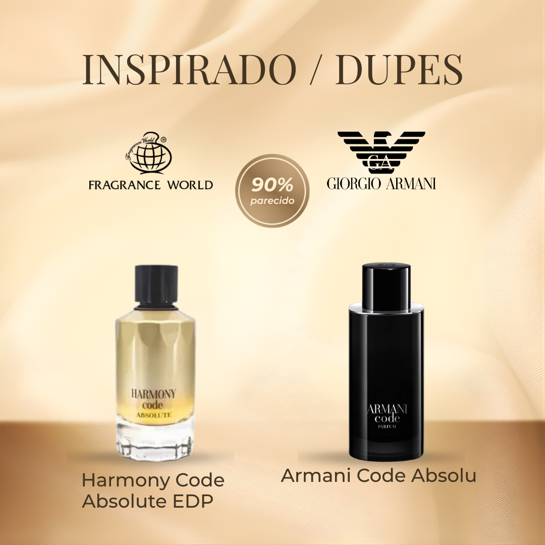 Fragrance World Harmony Code Absolute EDP 100 ml