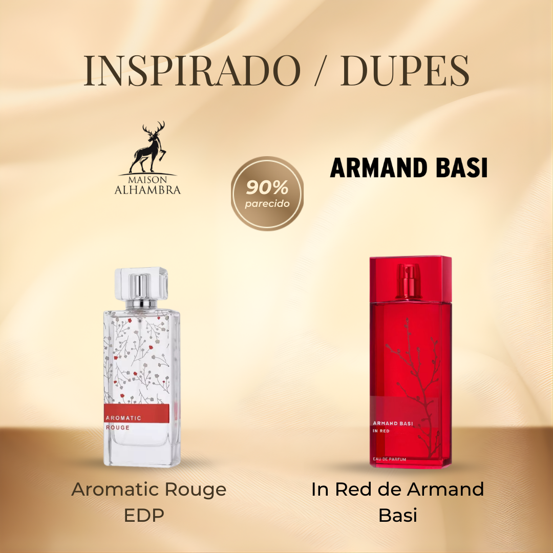 Maison Alhambra Aromatic Rouge EDP 100 ml