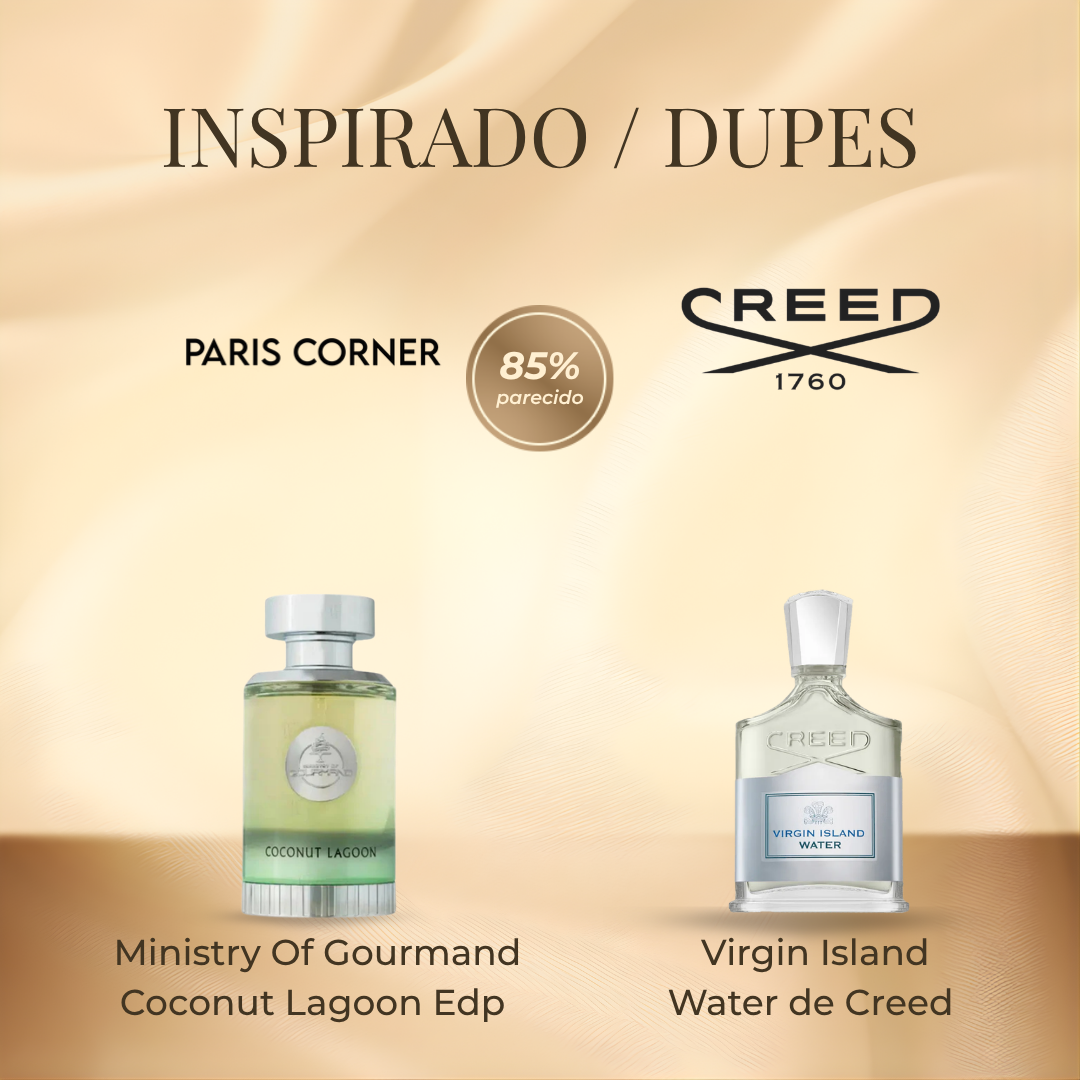 Paris Corner Ministry Of Gourmand Coconut Lagoon EDP 100 ml