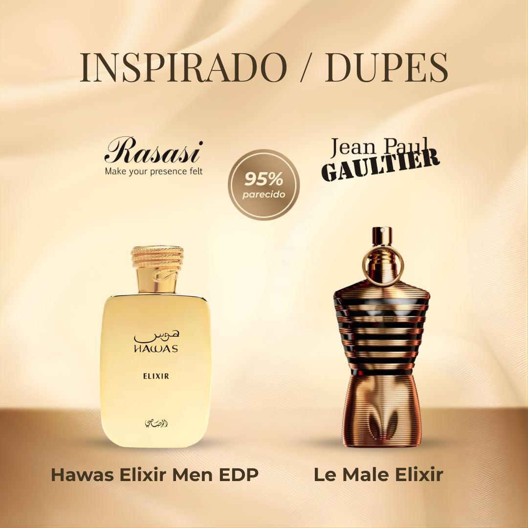 Rasasi Hawas Elixir Men EDP 100 ml
