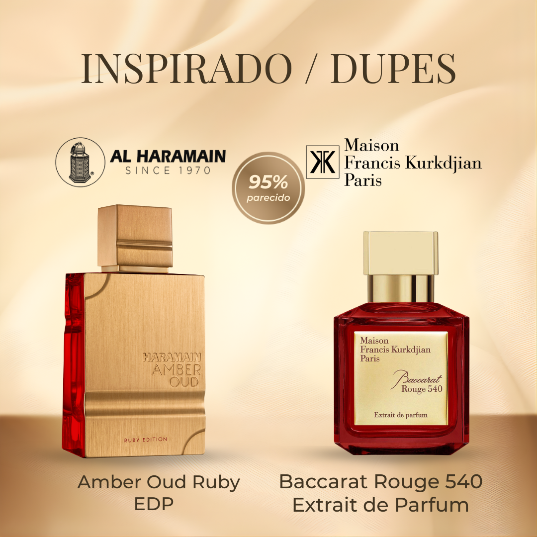Al Haramain Amber Oud Ruby EDP 100 ml