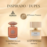 Auraa Desire Evolution Extrait De Parfum 100 ml