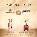 Fragrance World Bouquet Of Euphoria EDP 100 ml