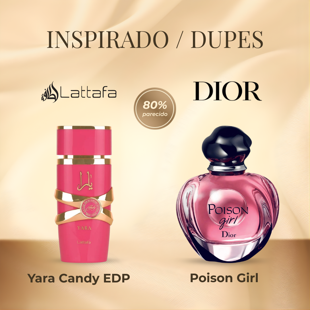 Lattafa Yara Candy EDP 100 ml