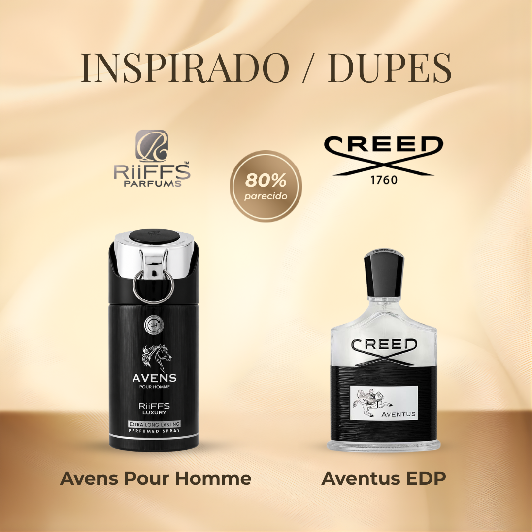 Riiffs Luxury Avens Pour Homme Perfumed Body Spray 250 ml