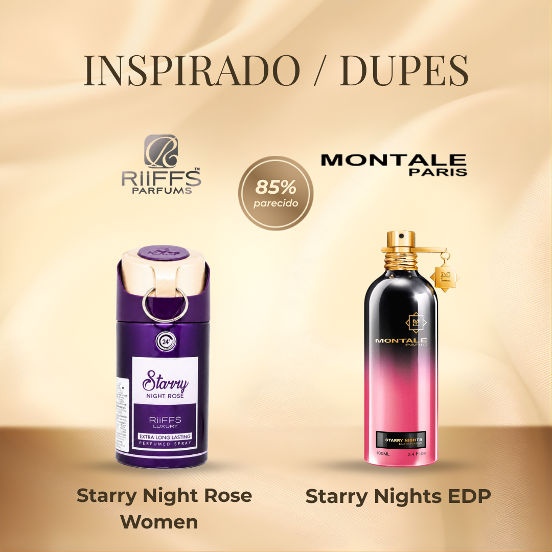Riiffs Luxury Starry Night Rose Women Body Spray 250 ML