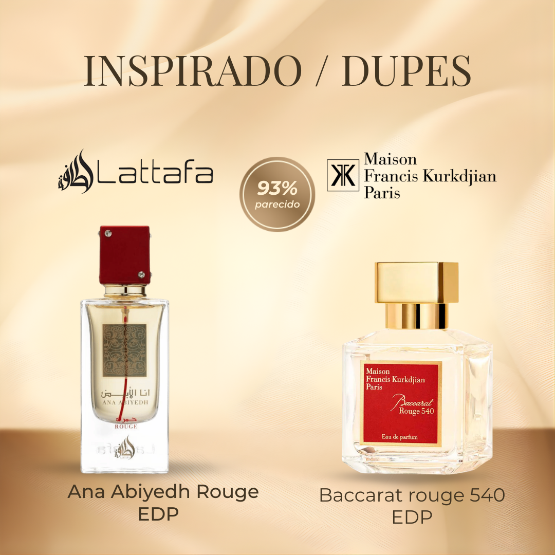 Lattafa Ana Abiyedh Rouge EDP 60 ml
