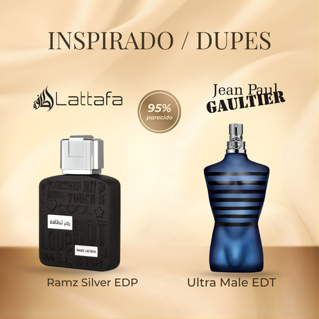 Lattafa Ramz Silver EDP 100 ml