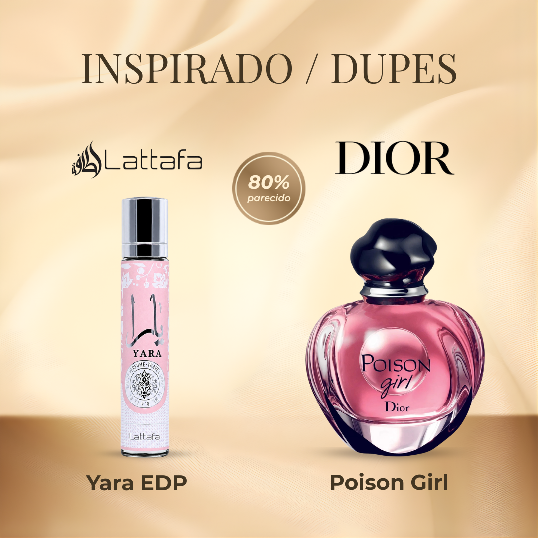 Lattafa Yara Edp 12 ml Travel Spray